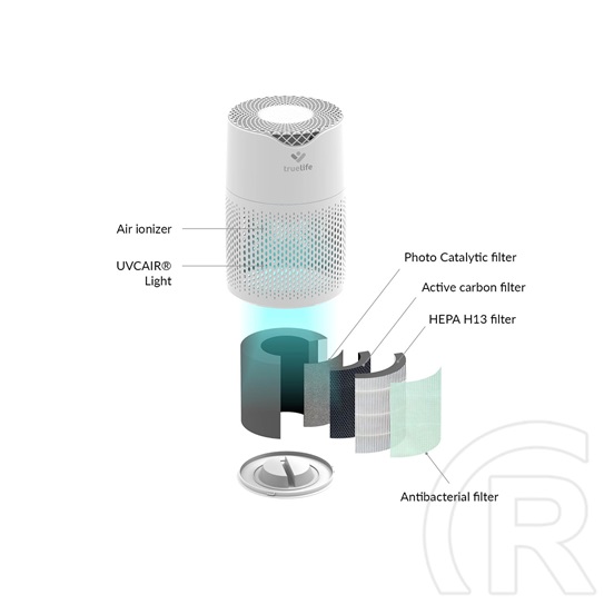 TrueLife Air Purifier P3 Légtisztító