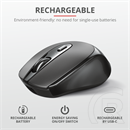 Trust Zaya cordless optikai egér (USB, fekete)