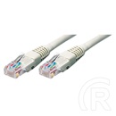 UTP CAT5e patch kábel 1m szürke (Roline)