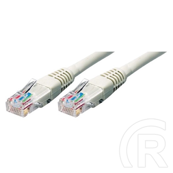 Roline UTP CAT5e patch kábel 2m szürke