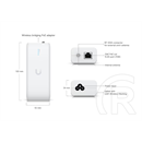 Ubiquiti, Device Bridge