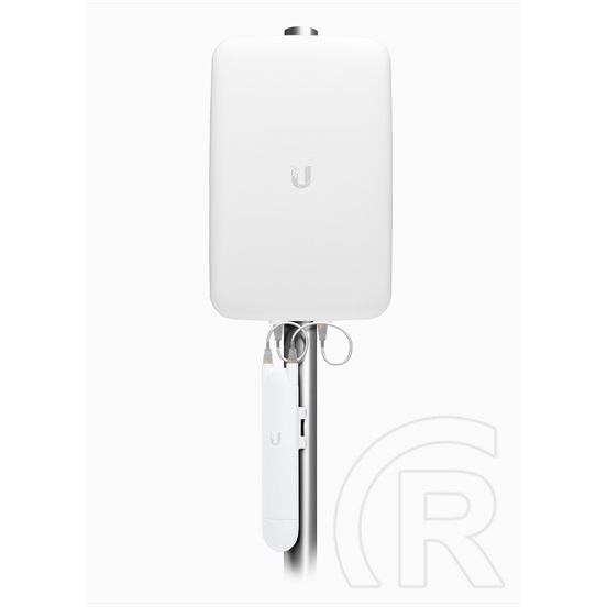 Ubiquiti Dual-Band Directional antenna UAP-AC-M-hez