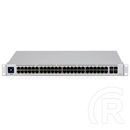 Ubiquiti UniFi 48-port Gigabit Switch