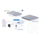 Ubiquiti UniFi Switch Lite 16 PoE