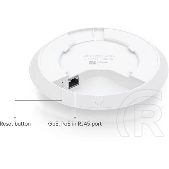 Ubiquiti UniFi U6+ Acces Point