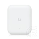 Ubiquiti UniFi WiFi 7 Access Point PRO kültéri