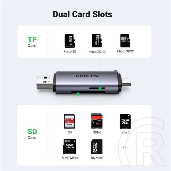 Ugreen 50706 USB 3.0 kártyaolvasó (SD/Micro SD, szürke)