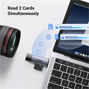 Ugreen 50706 USB 3.0 kártyaolvasó (SD/Micro SD, szürke)