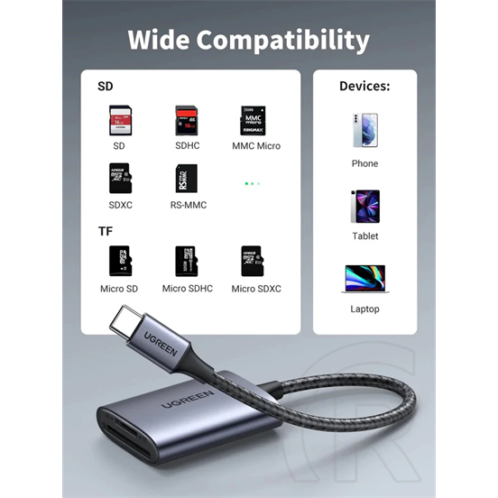 Ugreen 80888 USB-C 3.0 kártyaolvasó (SD, fekete)