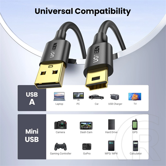 Ugreen adatkábel (2.0 USB-A (M) - Mini USB (M), 1m) fekete