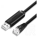 Ugreen kábel (USB-A (M) - RJ45 (M), 3m) fekete