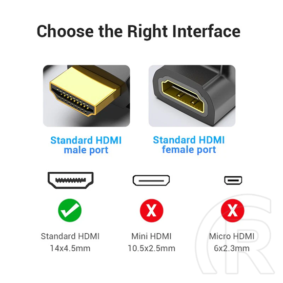 Vention adapter HDMI (M-F) (90°)