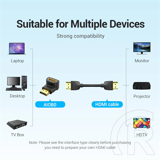 Vention adapter HDMI (M-F) (90°)