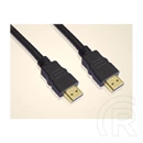 WIRETEK HDMI összekötő kábel (2 m, v2.0, aranyozott, fekete)