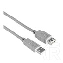 Wiretek USB 2.0 hosszabbító kábel A-A  1,8m