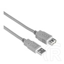 Wiretek USB 2.0 hosszabbító kábel (A dugó / A aljzat, 1,8 m)