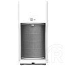Xiaomi Mi Air Purifier M8R–FLH HEPA szűrő (Mi Air Purifier 2H/2S/2C/3H/3C/Pro)