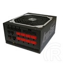 Zalman ZM750 750 W 80+ Platinum tápegység